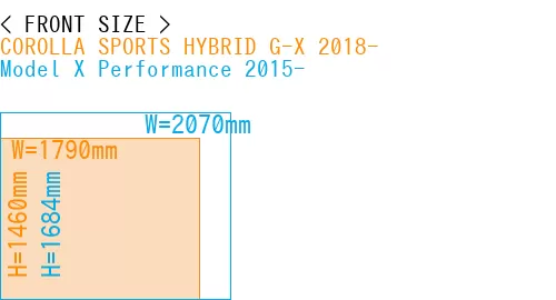 #COROLLA SPORTS HYBRID G-X 2018- + Model X Performance 2015-